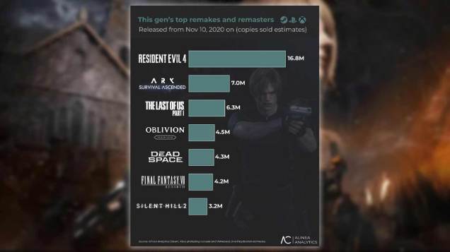 Sales-remakes.jpg
