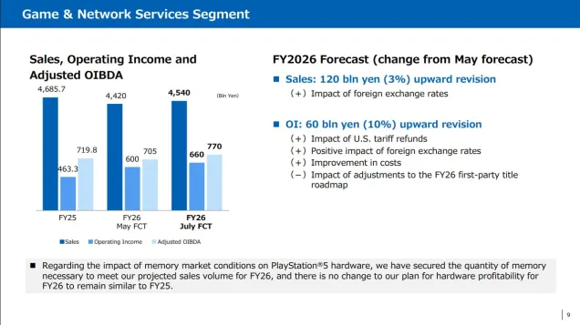 PS5-business-2026.jpg