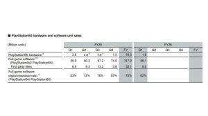 PS5-sales-hardware.jpg