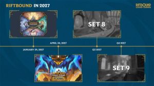 RFB_SOTG2026_SetLineUp.jpg